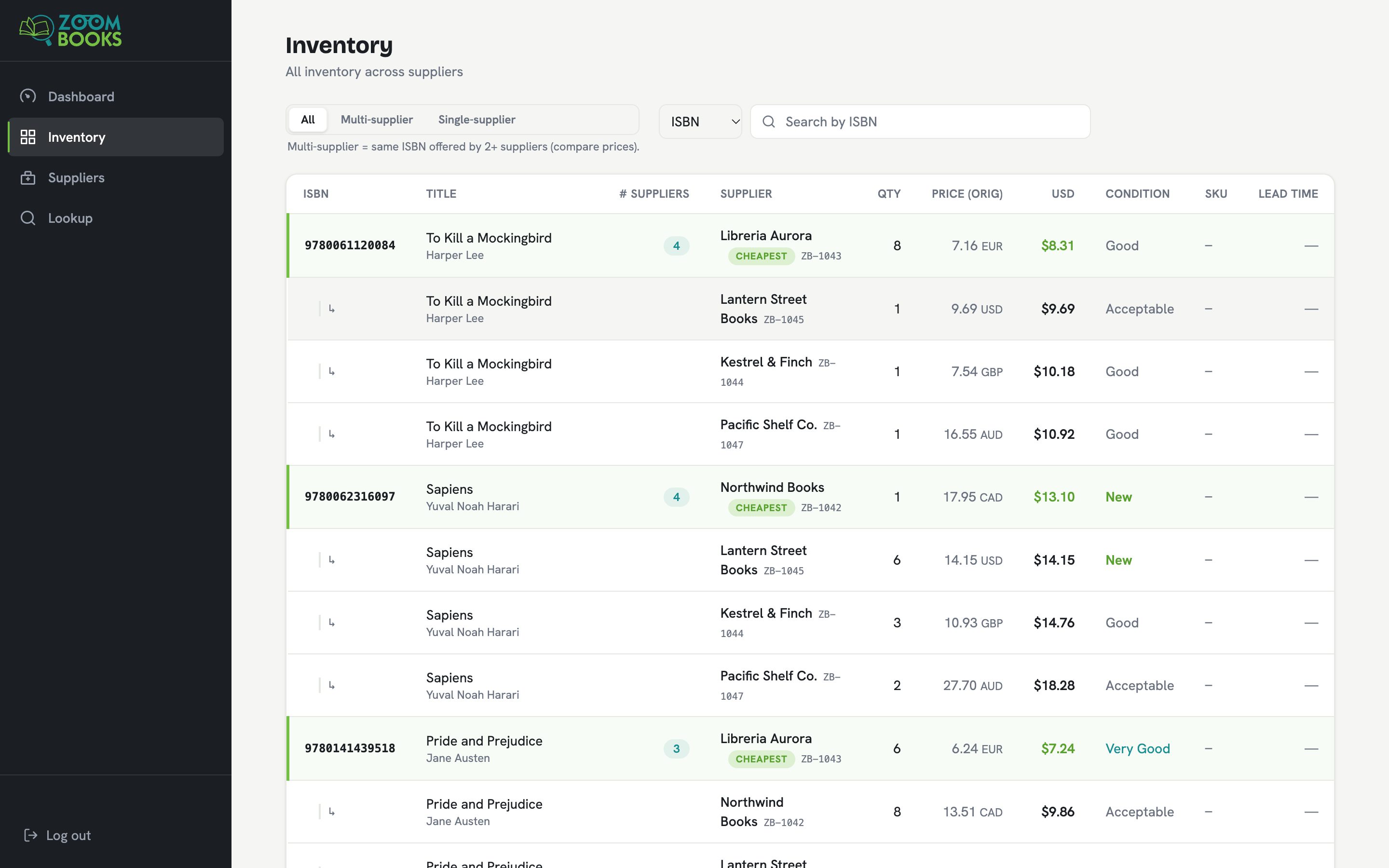 Zoom Books inventory across all suppliers: each title grouped with every supplier that stocks it, and the cheapest offer tagged.